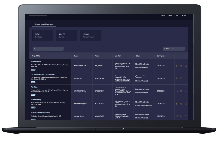 DCI Enterprise Commercial Projects